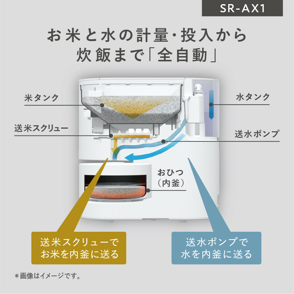 【ふるさと納税】パナソニック 炊飯器 2合 IH 無洗米 全自動 スマホ連携 遠隔炊飯 SR-AX1-W ホワイト | スマート炊飯 自動計量機能付き ホワイトモデル 人気 おすすめ 一人暮らし 時短調理 コンパクトサイズ 高火力 ご飯 炊飯器 IH炊飯器 サムネイル2