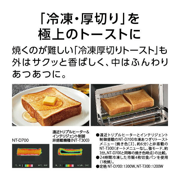 【ふるさと納税】パナソニック オーブントースター NT-D700 | 高火力トースター ホワイトカラー パン 焼き芋 人気 おすすめ トースト クロワッサン 焼き菓子 時短調理 キッチン家電 コンパクト設計 サムネイル2