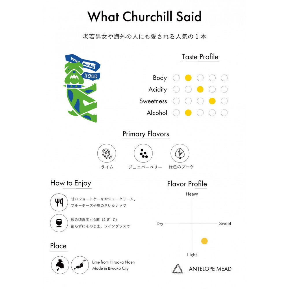 【ふるさと納税】《4本セット》【国内唯一のクラフトミード醸造所ANTELOPE】大人気！はちみつで醸したお酒ミード「What Churchill Said」/ 「The Last Supper」（各500ml） | スパークリングワイン 4本 お酒 さけ 食品 人気 おすすめ 送料無料 ギフト 贈り物 贈答 サムネイル2