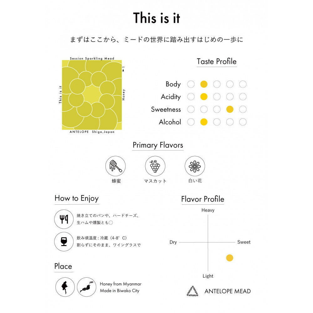 【ふるさと納税】《4本セット+ZINE+オリジナルグラス》【国内唯一のクラフトミード醸造所ANTELOPE】大人気！はちみつで醸したお酒ミード/What Churchill Said/This is it/ バレルエイジミード2本セット（各500ml）/ あたらしいミードvol.2/オリジナルグラス サムネイル3