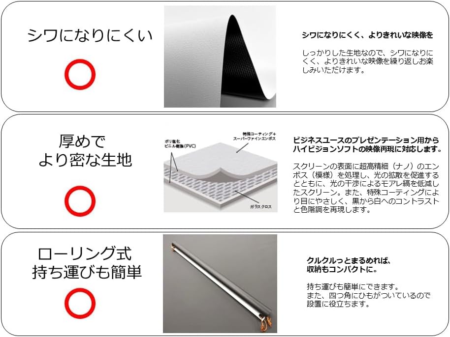 【ふるさと納税】 キャンプ スクリーン プロジェクター用 CS-100HD W2214×H1305 アウトドア コンパクト 動画 映画 映画鑑賞 屋外 屋内 家庭用 日本製 国産 京都 八幡 シネマ工房 サムネイル2