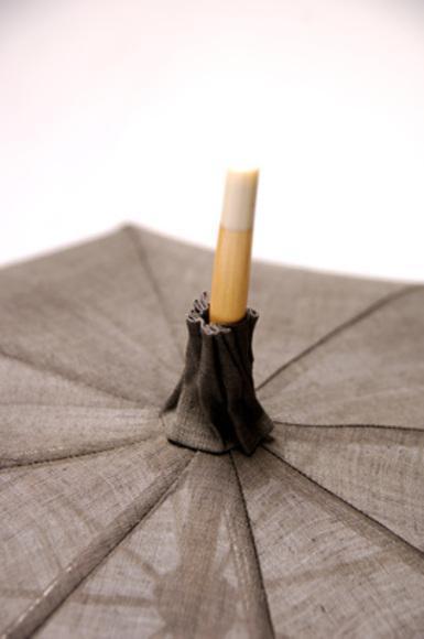 【ふるさと納税】【日吉屋】ぱらそる(和風日傘) | 和傘 京傘 番傘 日傘 和風 京都 日吉屋 京都 職人技 逸品 伝統工芸 サムネイル2