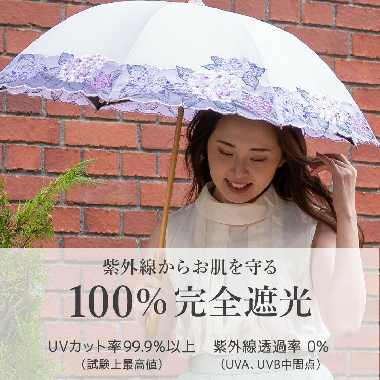 【ふるさと納税】【シノワズリーモダン京都】女優日傘プレミアム 紫陽花オーガンジー刺繍 かわず張り長日傘 (日傘,長日傘,女優日傘)［ 京都 日傘 ブランド 女優日傘 完全遮光 晴雨兼用 おしゃれ 軽量 人気 おすすめ ギフト プレゼント サムネイル3