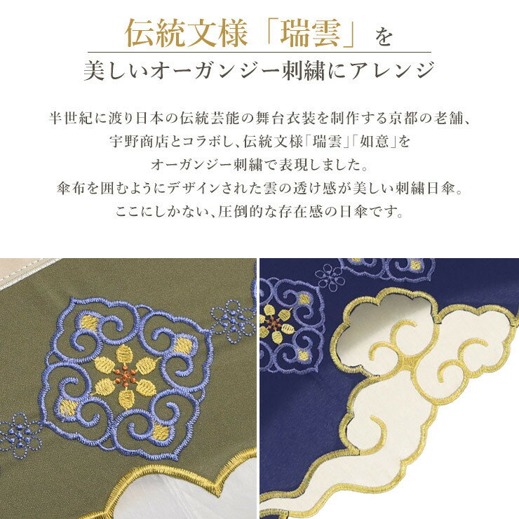【ふるさと納税】【シノワズリーモダン京都】瑞雲オーガンジーカットワーク刺繍かわず張りショート折りたたみ日傘(日傘,折りたたみ日傘,女優日傘)［ 京都 日傘 ブランド 女優日傘 完全遮光 晴雨兼用 おしゃれ 軽量 人気 おすすめ ギフト プレゼント サムネイル3