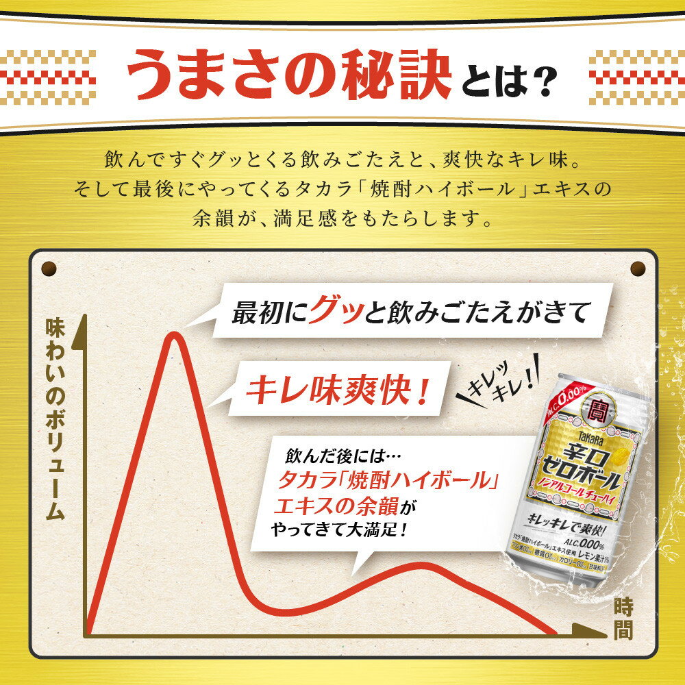 【ふるさと納税】【宝酒造】タカラ「辛口ゼロボール」(350ml×24本)［ タカラ 京都 ノンアルコール ノンアル チューハイ 焼酎 人気 おすすめ 定番 おいしい ギフト プレゼント 贈答 ご自宅用 お取り寄せ ふるさと納税 ］ サムネイル3