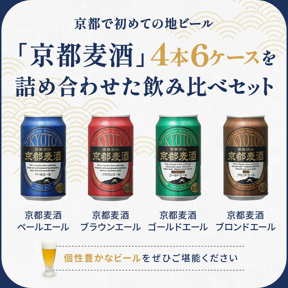 【ふるさと納税】【黄桜】京都麦酒4缶アソートパック×6セット［ キザクラ カッパ 京都 お酒 麦酒 ビール 缶ビール クラフトビール 地ビール ご当地 人気 びーる さけ beer BBQ お取り寄せ おいしい ふるさと納税 ］ サムネイル2