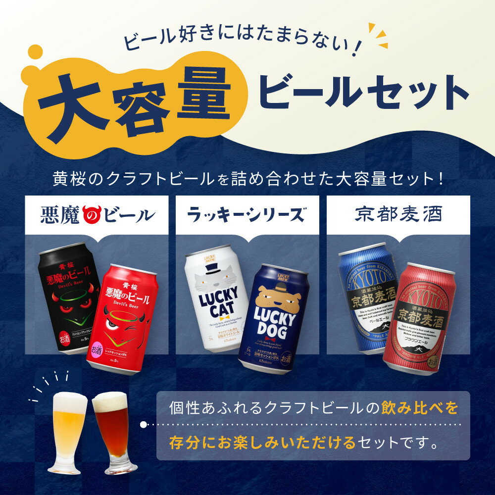 【ふるさと納税】【黄桜】クラフトビール「15缶アソートセット」（350ml缶×15本）［ キザクラ カッパ 京都 お酒 麦酒 ビール 缶ビール クラフトビール 地ビール ご当地 人気 びーる さけ beer BBQ お取り寄せ おいしい ふるさと納税 ］ サムネイル2