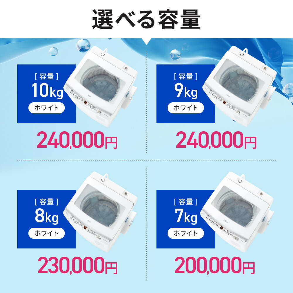 【ふるさと納税】【AQUA】全自動洗濯機 高濃度クリーン浸透RX＆3Dパワフル洗浄 《選べる容量7～10kg》 ［ 京都 アクア 洗濯機 縦型洗濯機 人気 おすすめ クリーン パワフル 洗浄 家電 お取り寄せ 通販 送料無料 ふるさと納税 ］ サムネイル2