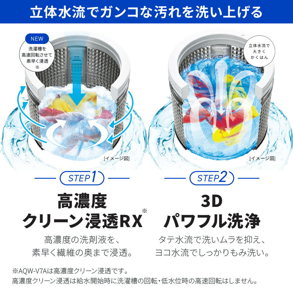 【ふるさと納税】【AQUA】全自動洗濯機 高濃度クリーン浸透RX＆3Dパワフル洗浄 《選べる容量7～10kg》 ［ 京都 アクア 洗濯機 縦型洗濯機 人気 おすすめ クリーン パワフル 洗浄 家電 お取り寄せ 通販 送料無料 ふるさと納税 ］ サムネイル3