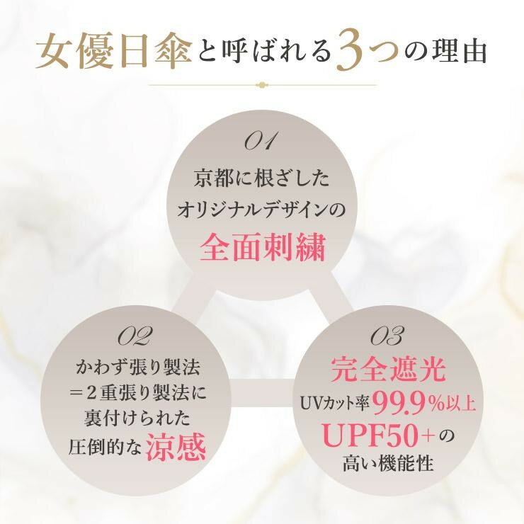 【ふるさと納税】【シノワズリーモダン京都】女優日傘プレミアム 西陣織かわず張りショート長日傘 更紗柄 麻の葉［ 京都 日傘 ブランド 女優日傘 完全遮光 晴雨兼用 おしゃれ 軽量 人気 おすすめ ギフト プレゼント お取り寄せ 通販 送料無料 ふるさと納税 ］ - 画像3