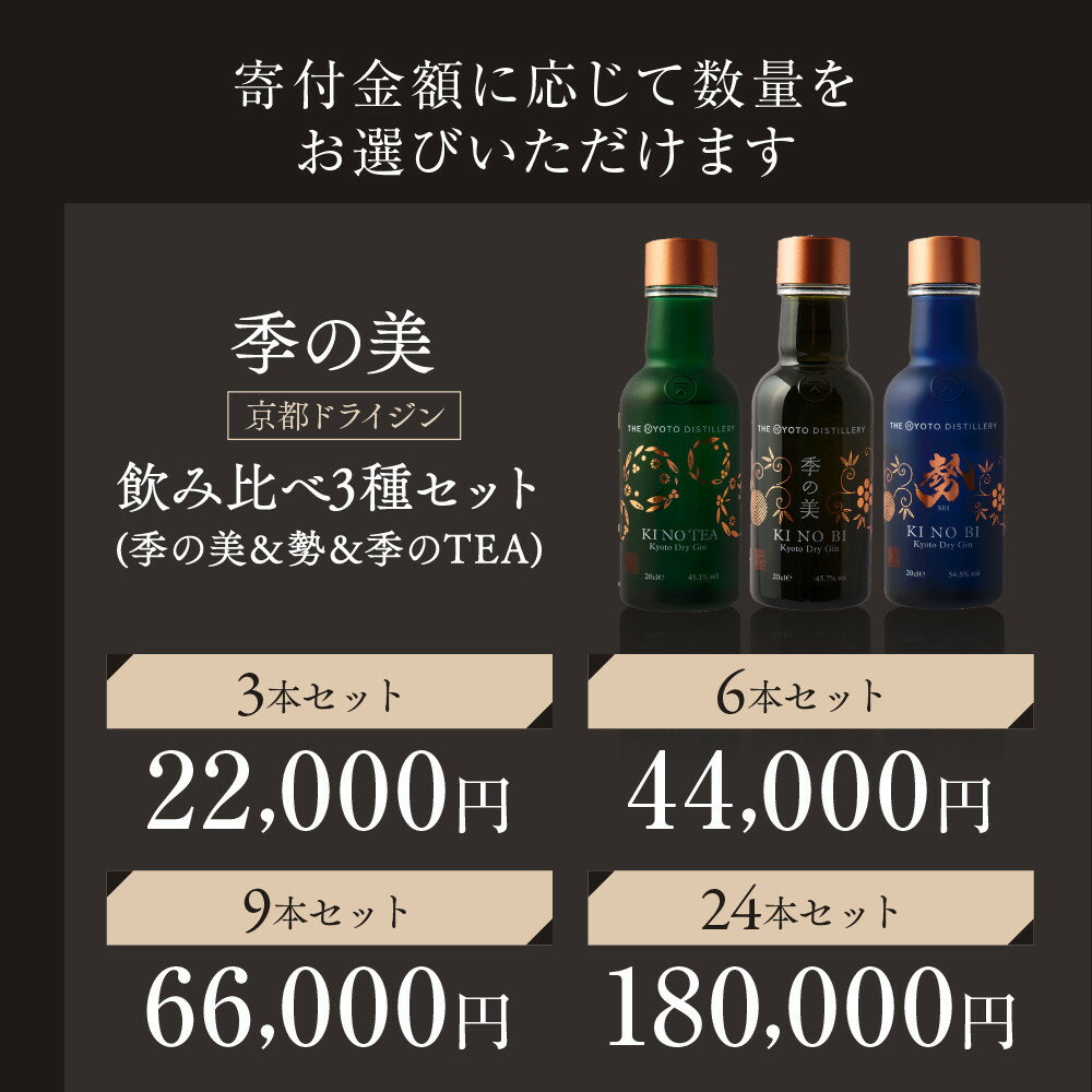 【ふるさと納税】【京都蒸溜所】季の美 京都ドライジン 200ml 飲み比べ3種セット（季の美＆勢＆季のTEA）《選べる本数》3～24本 ［京都 お酒 ジン ドライジン スピリッツ 人気 おすすめ こだわり 蒸留 蒸留酒 蒸留所 ふるさと納税 飲み比べ セット］ | KINOBI きのび - 画像2