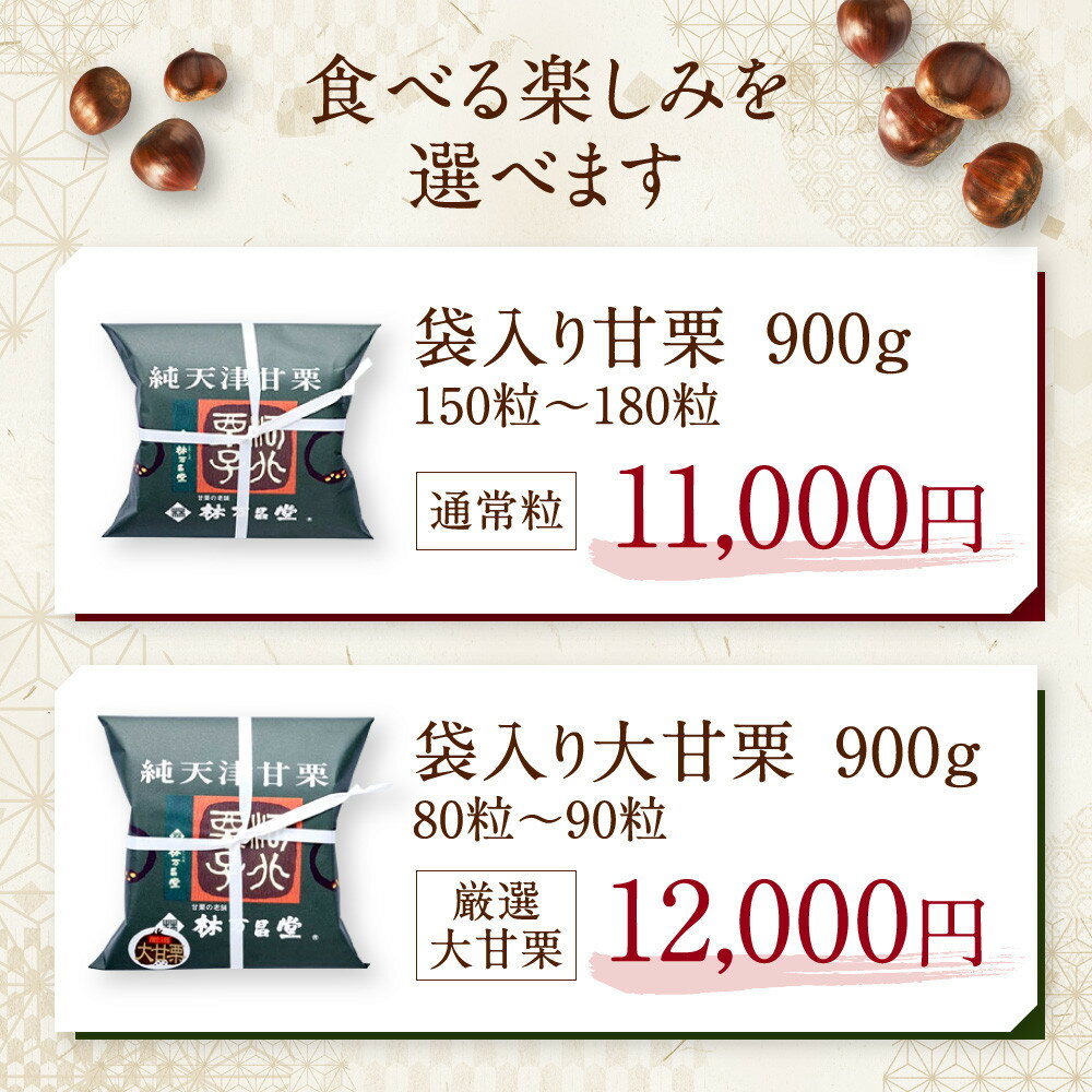 【ふるさと納税】【林万昌堂】焼き上がり直後発送！袋入り甘栗 900g＜選べる大きさ＞ 京都 焼栗 創業150年 伝統 老舗 ロングセラー レビュー高評価 焼きたて おいしい 人気 おすすめ お取り寄せ ギフト 栗 お菓子 和菓子 スイーツ - 画像2