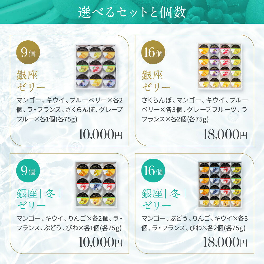 【ふるさと納税】【銀座千疋屋】銀座ゼリー 9～16個｜果物専門店 フルーツゼリー レビュー高評価 人気セット［6種のフルーツゼリー詰め合わせ フルーツの美味しさそのまま 贅沢 ギフトにおすすめ プレゼント 贈答 お取り寄せ 通販 送料無料 ふるさと納税］ - 画像3
