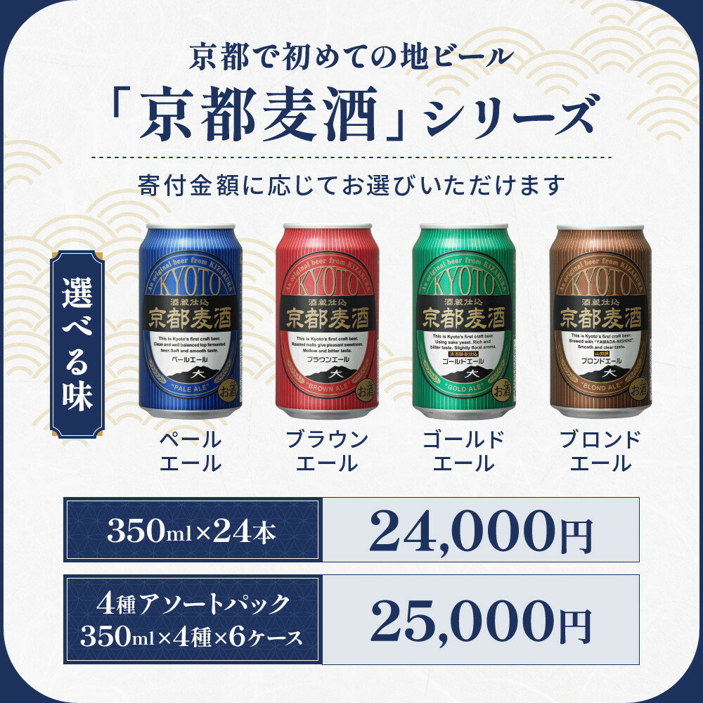 【ふるさと納税】【黄桜】京都麦酒 クラフトビールセット350ml×24本｜ご当地 クラフトビール 飲み比べ レビュー高評価 人気 [ 京都発の地ビール 4種の味 アソート ビールコンテスト受賞歴多数 おすすめ お酒 麦酒 ビール 缶ビール お取り寄せ 通販 送料無料 ] - 画像2