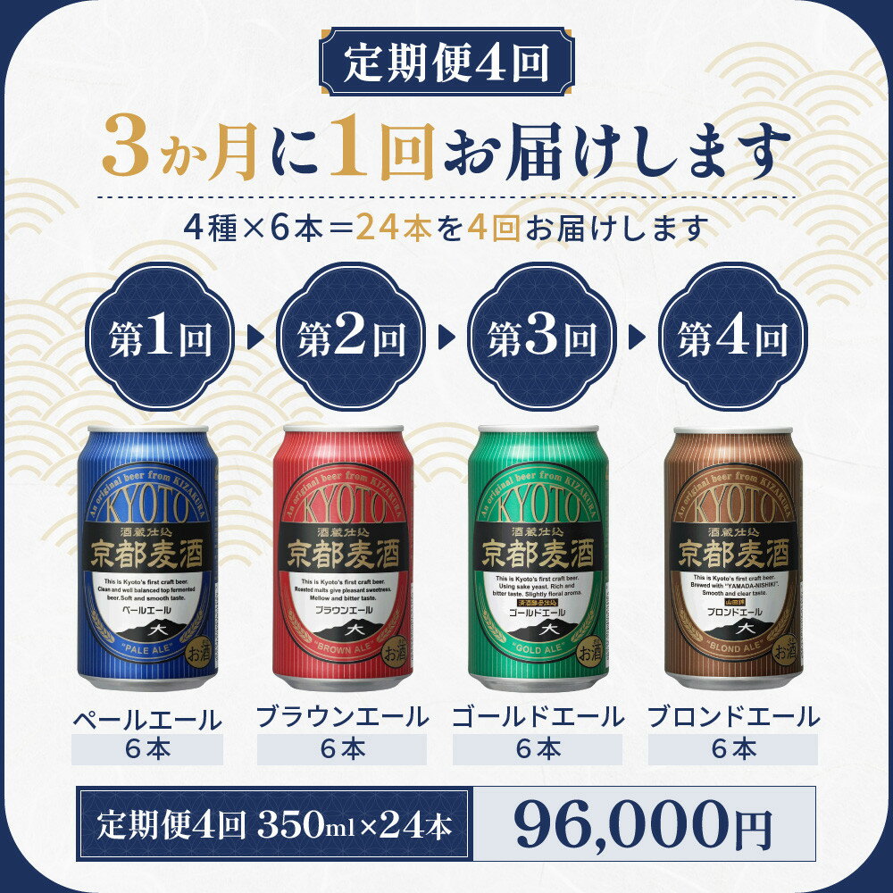 【ふるさと納税】【黄桜】京都麦酒 クラフトビールセット350ml×24本｜ご当地 クラフトビール 飲み比べ レビュー高評価 人気 [ 京都発の地ビール 4種の味 アソート ビールコンテスト受賞歴多数 おすすめ お酒 麦酒 ビール 缶ビール お取り寄せ 通販 送料無料 ] - 画像3