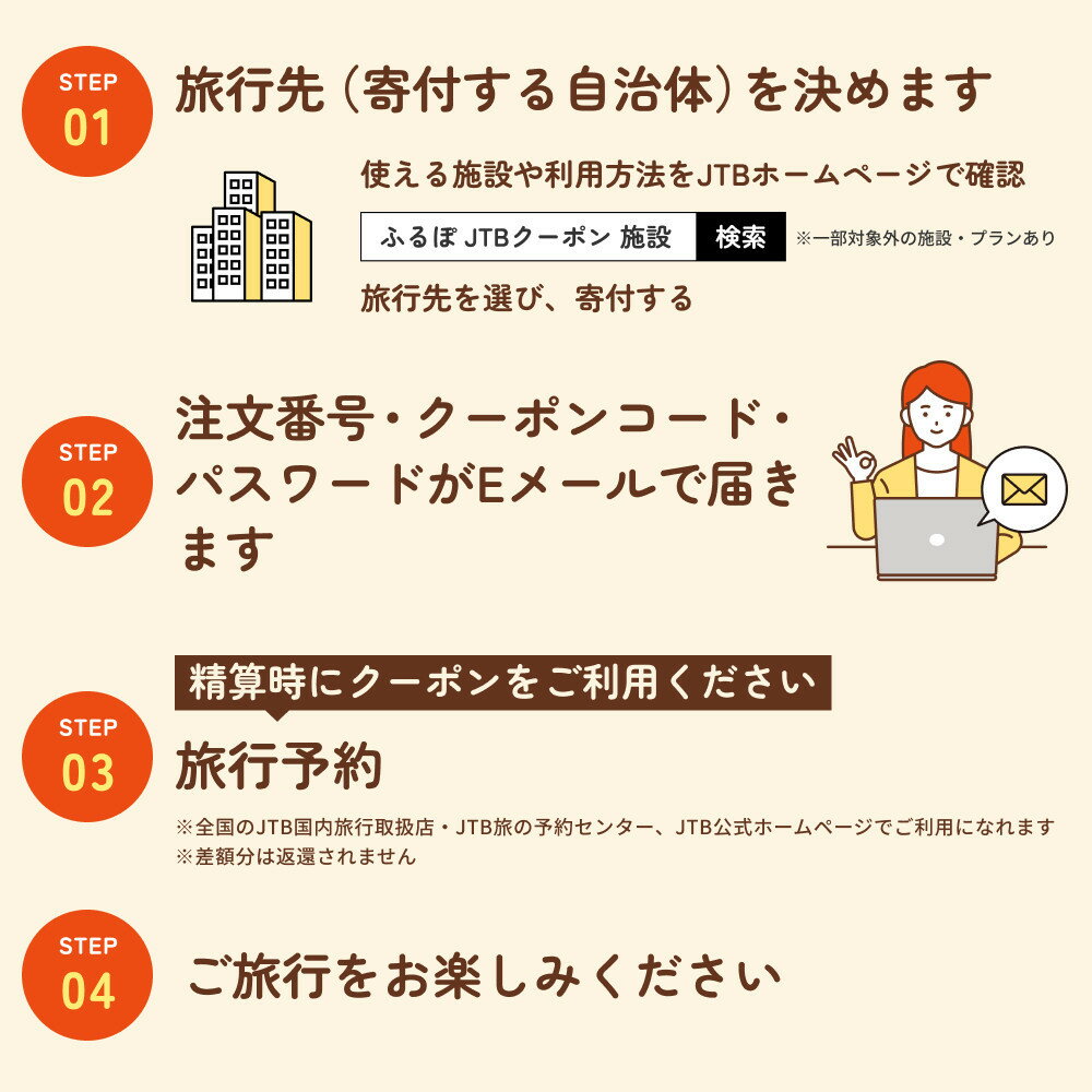 【ふるさと納税】【京都市】JTBふるさと旅行クーポン（Eメール発行）（3,000円分～1,500,000円分） | 京都府 京都市 観光地応援 温泉 観光 旅行 トラベル ホテル 旅館 クーポン チケット 予約 宿泊 おすすめ 人気 春 夏 秋 冬 - 画像3
