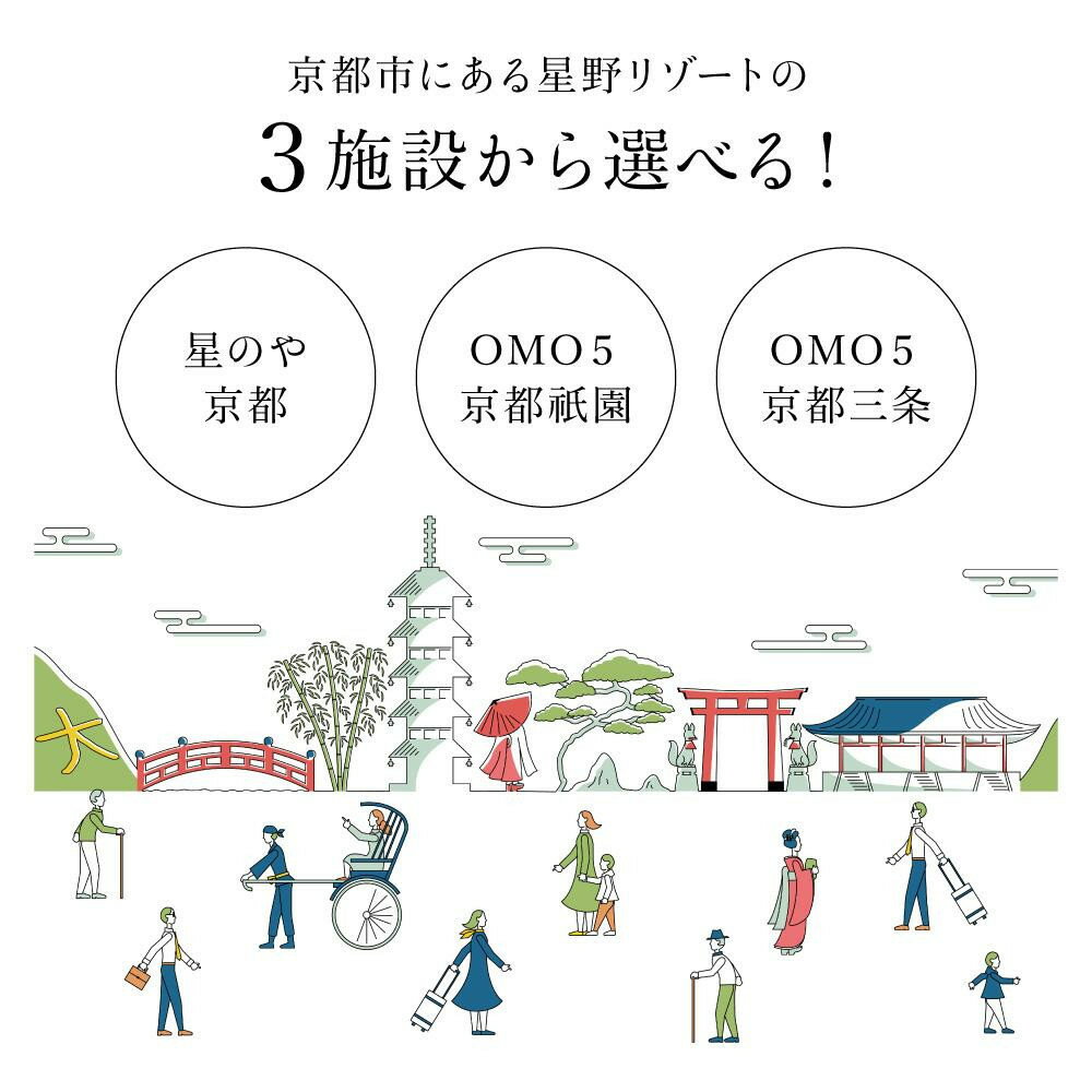 【ふるさと納税】【星野リゾート】宿泊ギフト券30,000円/15,000円｜京都 星野 圧倒的非日常感 人気 おすすめ［ 嵐山 星のや OMO 祇園 ホテル 宿泊 ギフト券 割引券 チケット 宿泊券 旅行 観光 グルメ ふるさと納税 ］ - 画像3