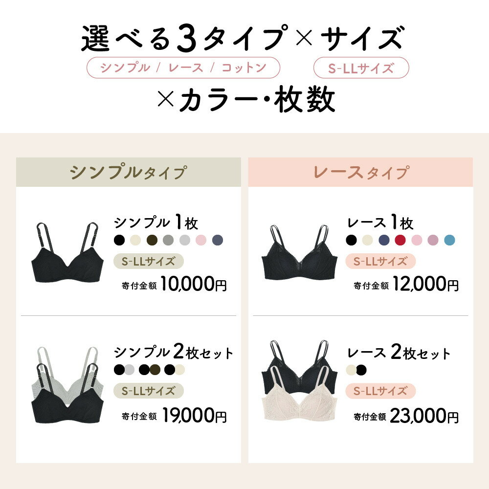 【ふるさと納税】【ウンナナクール】364 シンプル/レース/コットン サイズ・カラー・枚数選択可能｜ レビュー高評価 ワコール インナーブランド ラクときれいを叶えるノンワイヤーブラジャー［ 毎日つけたい 人気 おすすめ 下着 レディース 肌着 ］ - 画像2