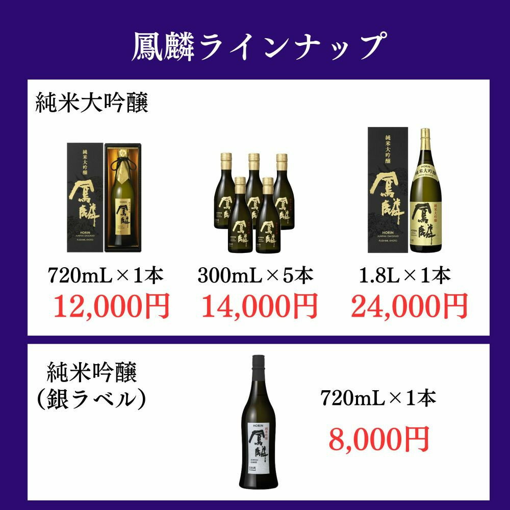 【ふるさと納税】【月桂冠】超特撰 鳳麟 純米大吟醸・純米吟醸 720ml～1,800ml｜京都 日本酒 人気セット おす すめ[ 月桂冠 プレミアム 日本酒 純米大吟醸 最高級 人 気 おすすめ お酒 晩酌 ご自宅用 ギフト プレゼント 贈 答 お取り寄せ 通販 送料無料 ふるさと納税 ］ - 画像2