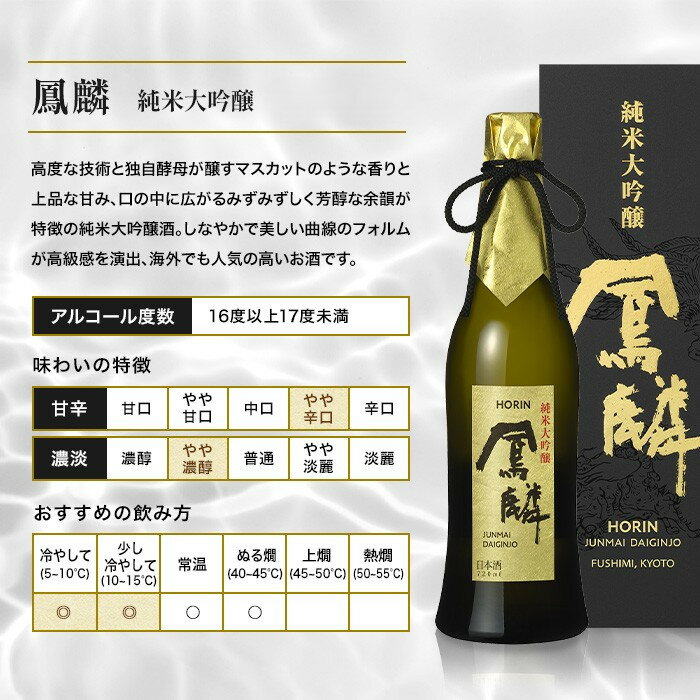 【ふるさと納税】【月桂冠】超特撰 鳳麟 純米大吟醸・純米吟醸 720ml～1,800ml｜京都 日本酒 人気セット おす すめ[ 月桂冠 プレミアム 日本酒 純米大吟醸 最高級 人 気 おすすめ お酒 晩酌 ご自宅用 ギフト プレゼント 贈 答 お取り寄せ 通販 送料無料 ふるさと納税 ］ - 画像3