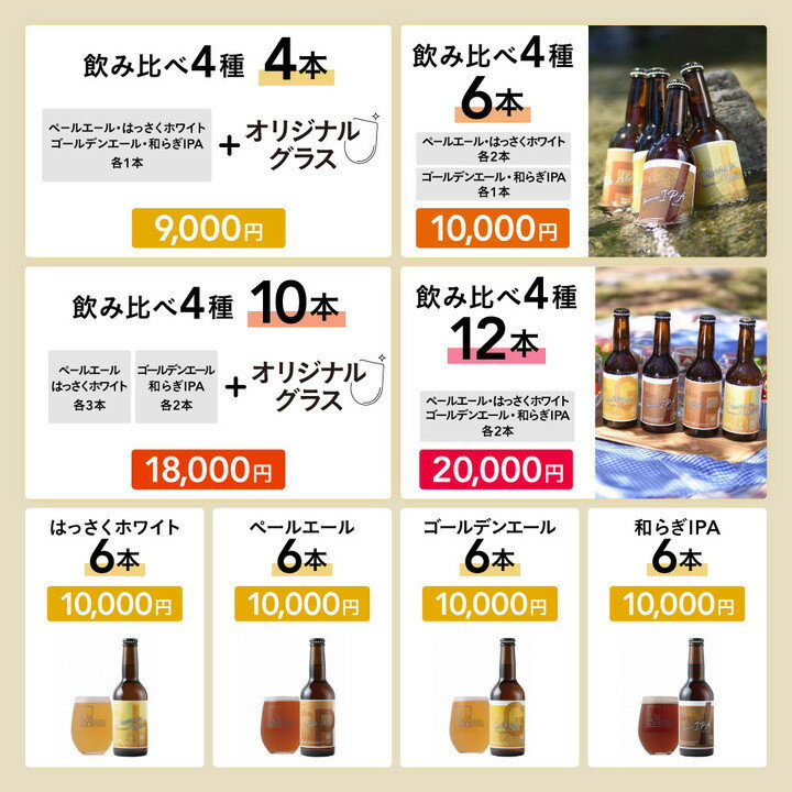 【ふるさと納税】【ウッドミルブルワリー・京都】人気クラフトビール 4種 選べるセット｜京都 地ビール 人気セット [ 食事と楽しむビール 飲み比べ おいしい グルメ 人気 おすすめ ギフト プレゼント お取り寄せ 通販 送料無料 ふるさと納税 ] - 画像2