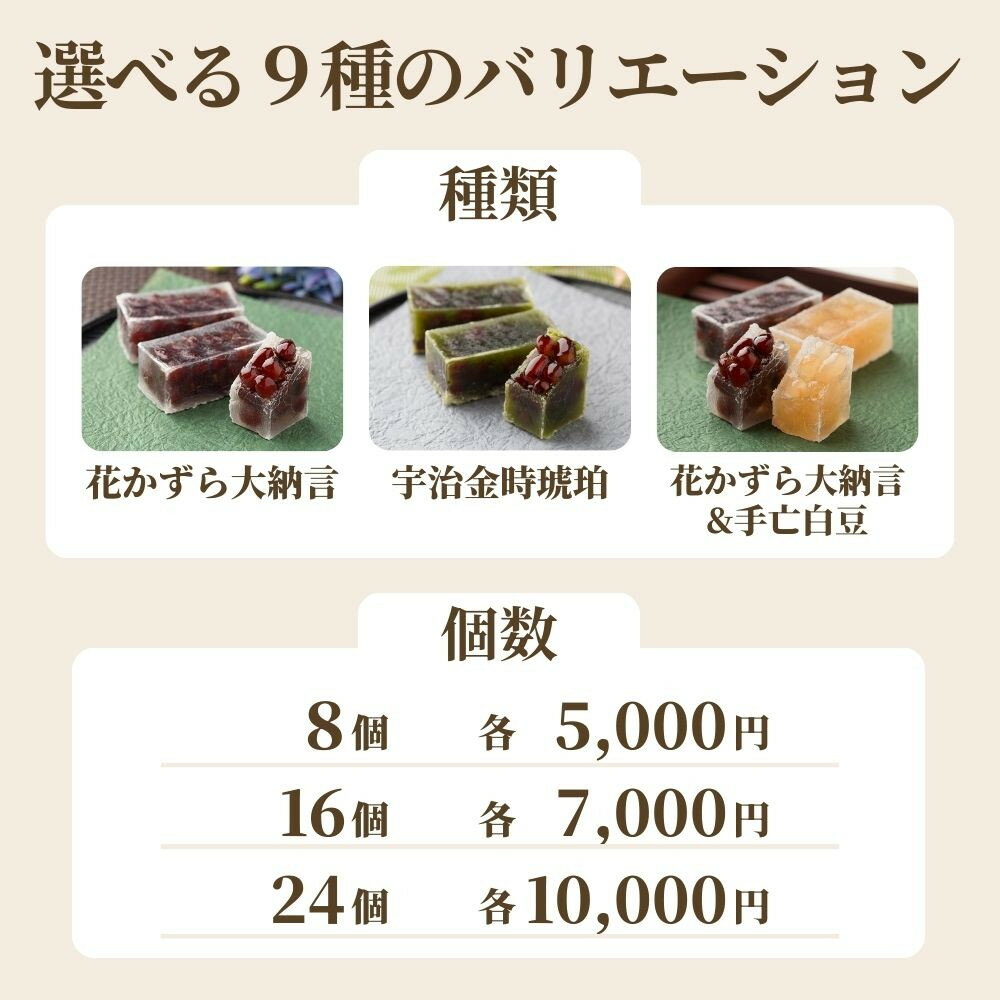 【ふるさと納税】【京菓子司 都】京の琥珀糖 3種から選べる 8個～24個セット｜京都 伝統和菓子 スイーツ レビュー高評価 人気セット［京都 琥珀糖 宇治金時 大納言 白豆 おすすめ お菓子 和菓子 ギフト プレゼント 贈答 お取り寄せ 送料無料］ - 画像2