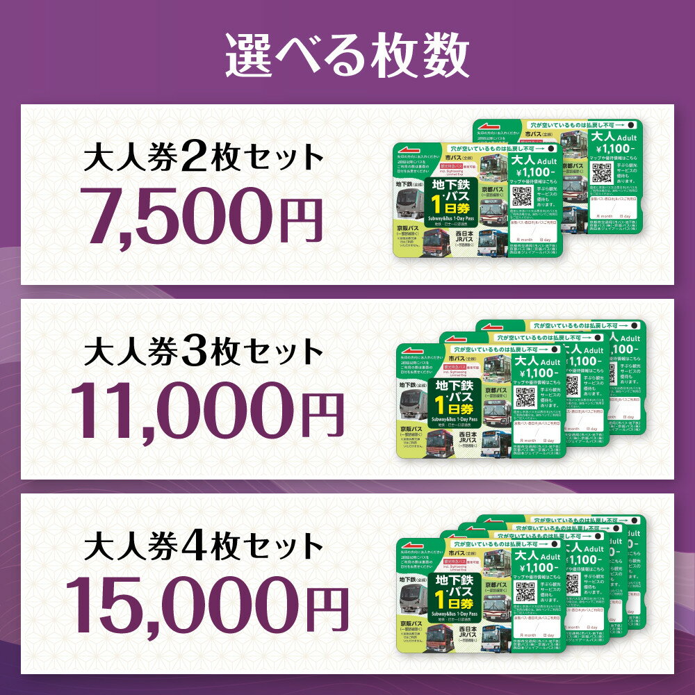 【ふるさと納税】地下鉄・バス1日券 2枚/3枚/4枚｜京都 旅行 観光 1日乗り放題 乗車券 レビュー高評価［ 京都市営地下鉄・バス全線 京都バス 京阪バス 西日本JRバス 地下鉄・バスなび マップ付き 人気 おすすめ ふるさと納税で京都旅行 ］ - 画像2