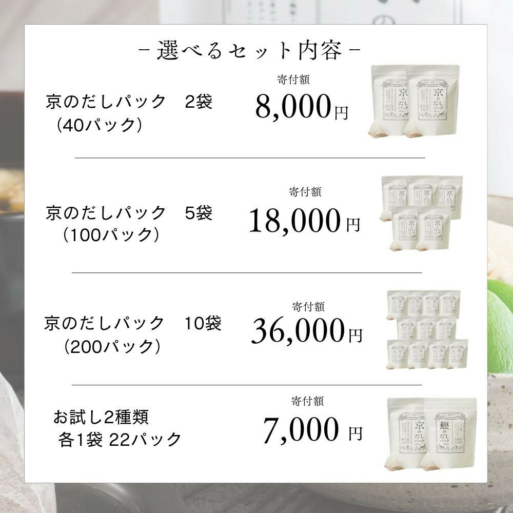 【ふるさと納税】【きょうのおだし】無添加だしパック 40～200パック 京のだしパック 鰹のだしパック お試し2種類｜京都 削り節屋 レビュー高評価 大容量 人気セット [ 削り節屋の無添加だし お子様でも安心 調味料 出汁 鰹節 昆布 料理 おいしい グルメ］ - 画像2