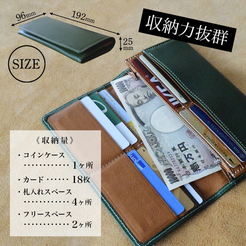 【ふるさと納税】≪全4色≫ 高級イタリアンレザー使用 本革 長財布 【 イタリアンレザー ブッテーロ 長財布 さいふ 財布 レザー イタリア革 本革長財布 プレゼント 贈り物 記念 誕生日 お祝い 革財布 革 京都 綾部 】 サムネイル3