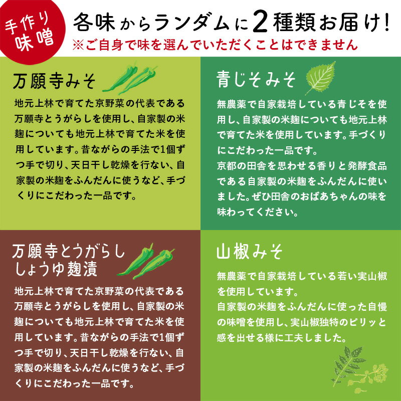 【ふるさと納税】綾部産の食材を使った 手作りみそ 2種 ＆ クッキー2種 セット 【 手作り みそ 麹漬 味噌 焼き菓子 詰め合わせ セット 贈り物 贈答 化粧箱 プレゼント 特産品 国産 おすすめ 京都 綾部 】 サムネイル2