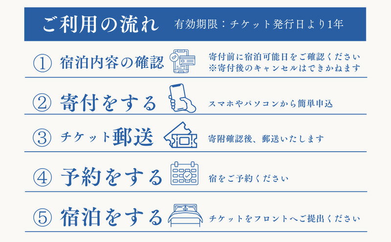 【ふるさと納税】【松露亭】1泊 2食付きプラン（1名様）4～10月利用可（ご利用不可期間あり）京都 天橋立 日本三景 京都 丹後 高級宿 宿泊券 宿泊チケット 文殊荘 観光 船 旅行 宿泊 海水浴 温泉 カニ 蟹 京都府 近畿 朝食 夕食 トラベル 国内旅行 一名様 - 画像3