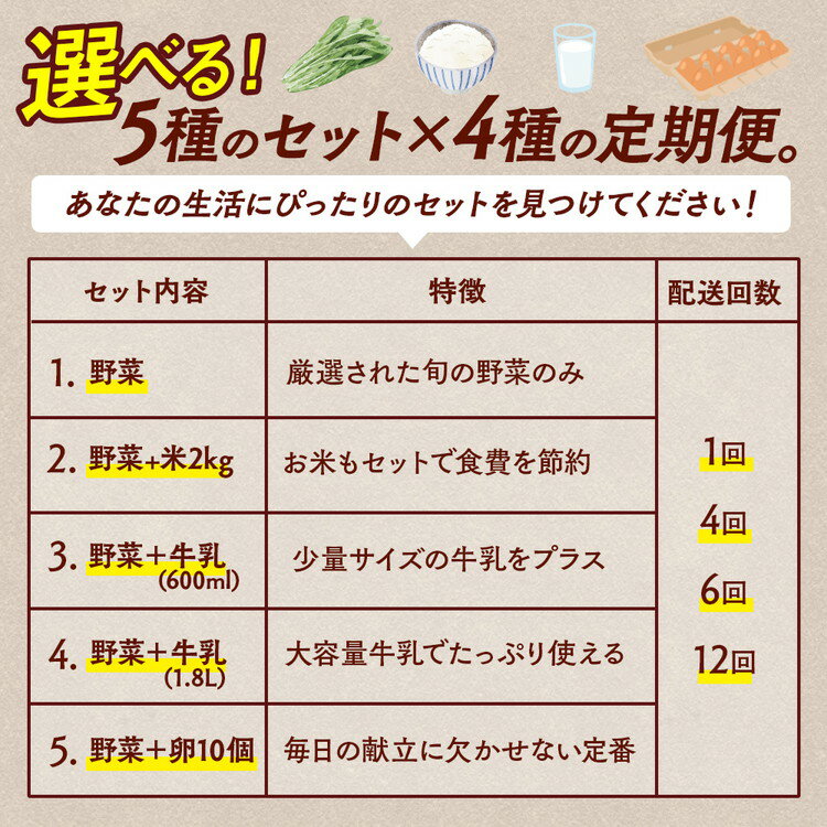 【ふるさと納税】＜有機野菜・京野菜の京都やおよし＞野菜詰め合わせ 選べる内容 +米2kg/+平飼卵10個/+牛乳600ml/+牛乳1.8L【選べる回数 通常便(1回) 4回定期便 6回定期便 12回定期便】オーガニック 自然栽培 傷 不揃い 規格外 - 画像3