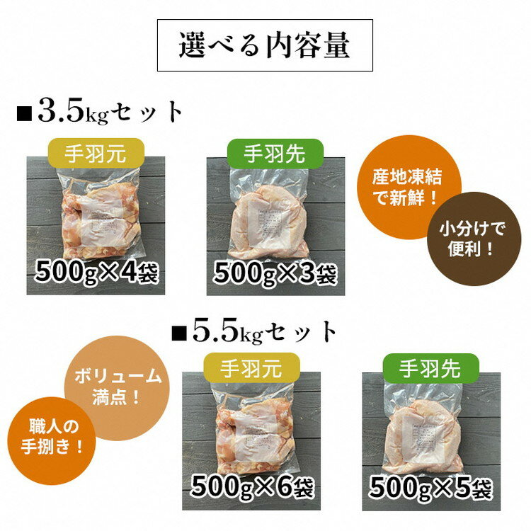 【ふるさと納税】地鶏 丹波黒どり 手羽先・手羽元セット 約3.5kg(500g×3pc+500g×4pc)/約5.5kg(500g×5pc+500g×6pc) 京都亀岡丹波山本 小分け 平飼い 冷凍≪訳あり 不揃い 鶏肉 鳥肉 とり肉 ふるさと納税鶏肉≫亀岡市 ボリュームセット 緊急支援 特別返礼品 サムネイル2