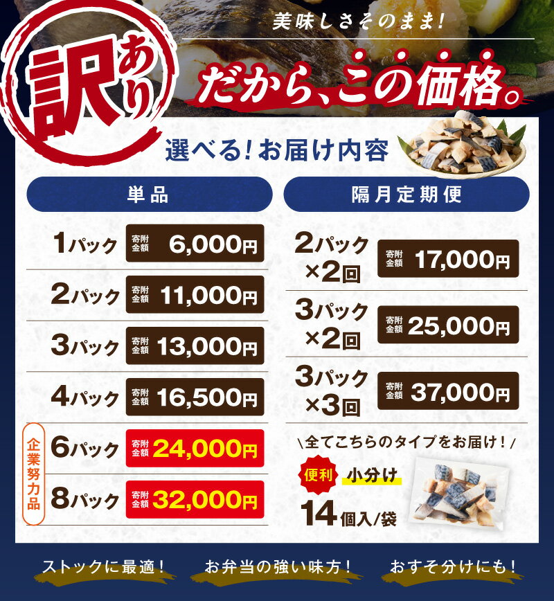 【ふるさと納税】訳あり/サバ 骨取り★高評価4.85　魚屋の味付け骨取り 塩サバ 1パック(14切れ)～8パック(112切れ) 1回 定期便 2回 3回 4回 選べる 内容量 お届け回数 配送時期 フィレ 切り身 骨抜き 冷凍 鯖 骨なし ふるさと納税 鯖 骨取り ふるさと納税 鯖 訳あり - 画像2