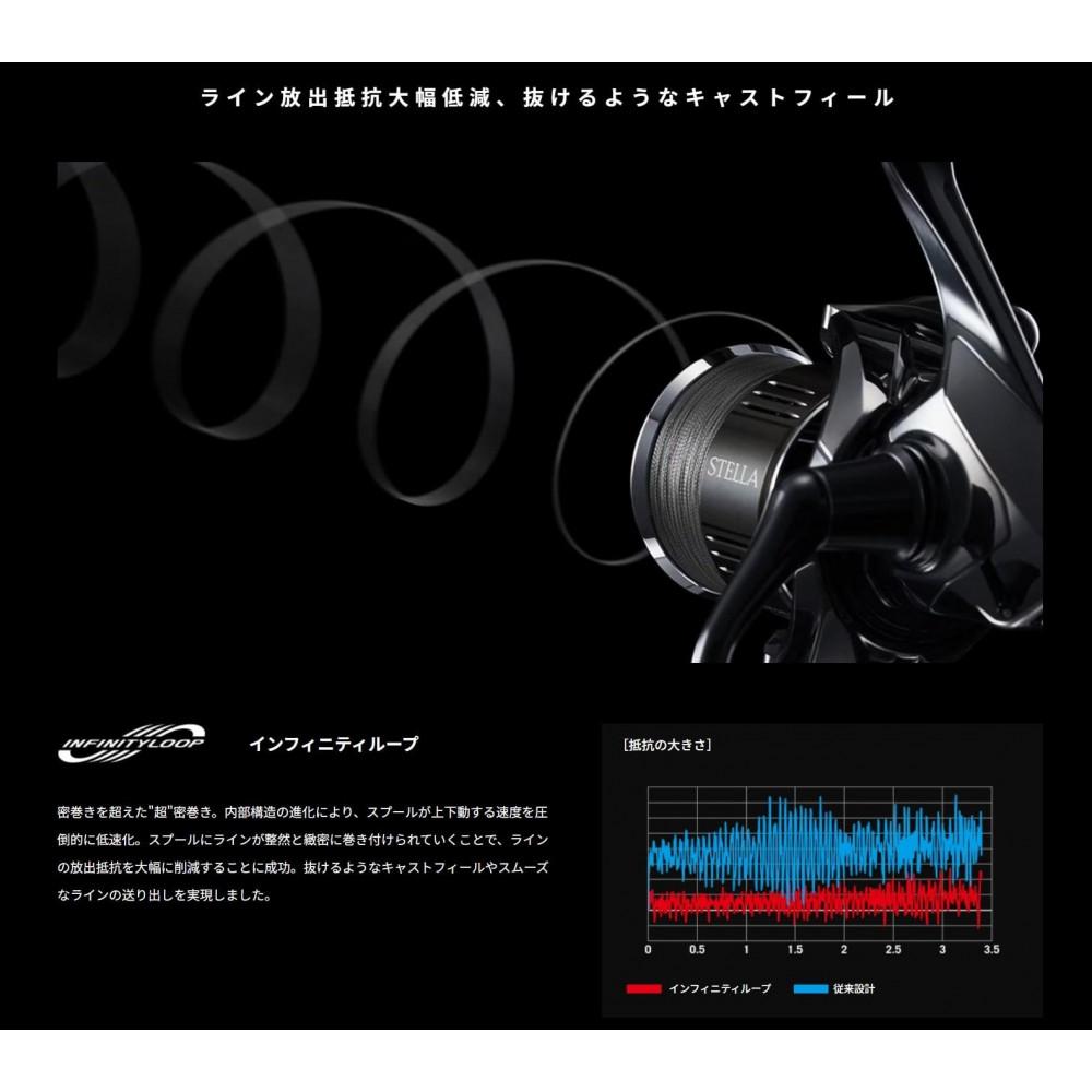 【ふるさと納税】シマノ 釣具 ステラ 4000M | 釣り 釣り具 釣具 つり 魚 サムネイル3