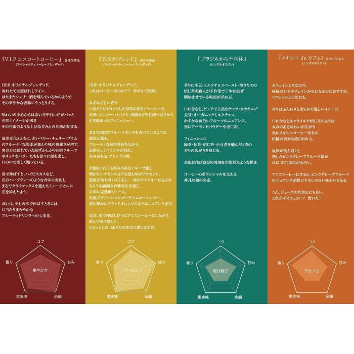 【ふるさと納税】＜ハートビートビーンズ＞ 4種詰め合わせ 各50枚（ドリップバッグコーヒー） | 飲料類 コーヒー 珈琲 ドリップコーヒー 贈り物 ギフト 個包装 簡易抽出 coffee cafe DRIP drip アソート セット サムネイル2