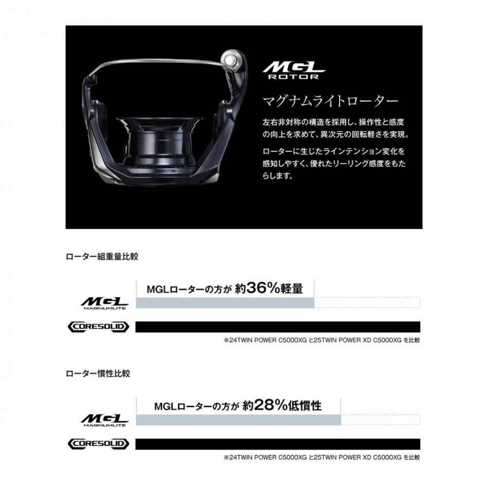 【ふるさと納税】シマノ 釣具 ツインパワー XD C3000HG サムネイル3