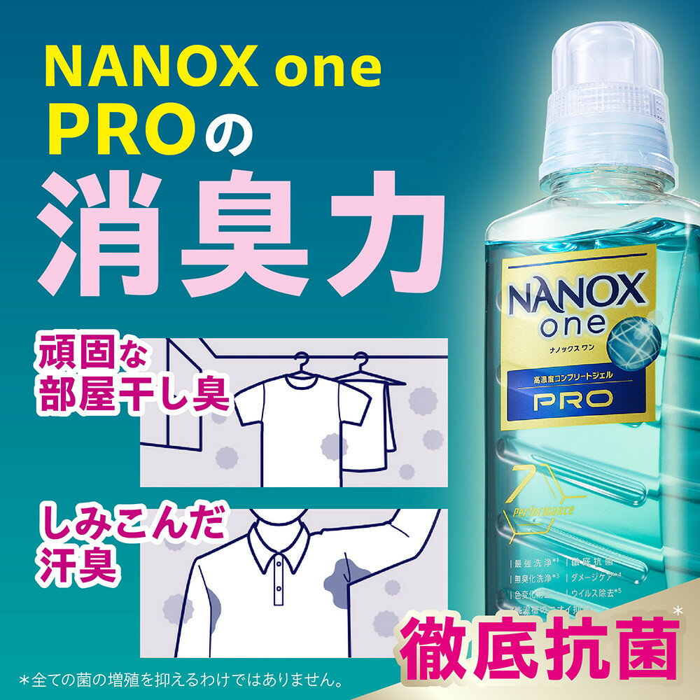 【ふるさと納税】ライオン「NANOXonePRO」つめかえ用超特大6袋 （1010g×6袋） ＼レビューキャンペーン対象商品／ | ナノックス 洗濯洗剤 洗剤 洗濯 せんたく 洋服 部屋干し 高濃度洗剤 洗濯用洗剤 消耗品 日用品 石鹸 詰め替え つめかえ 詰替 おすすめ 人気 送料無料 サムネイル3