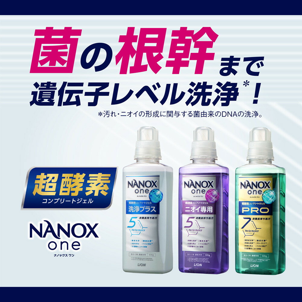 【ふるさと納税】ライオン「NANOXoneニオイ専用」つめかえ用超特大セット(1,080g×6個) ＼レビューキャンペーン対象商品／ | ナノックス 洗濯洗剤 洗剤 洗濯 せんたく 洋服 部屋干し 高濃度洗剤 洗濯用洗剤 消耗品 日用品 石鹸 詰め替え 詰替 おすすめ 人気 送料無料 サムネイル3