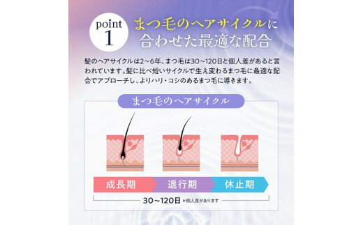 【ふるさと納税】まつ毛美容液 2本セット サムネイル3