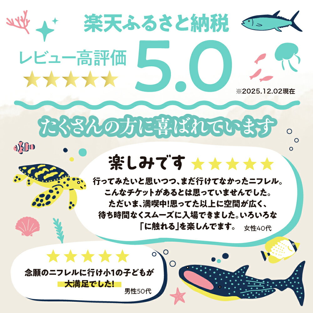 【ふるさと納税】ニフレル 入館券 選べる ( 大人ペア / 親子ペア ) チケット + 500円 × 3枚 カフェクーポン 家族 友人 夫婦 恋人 親子 デート 入館券 ミュージアム 博物館 水族館 動物園 美術館 カフェ 【 大阪府 吹田市 】 - 画像2