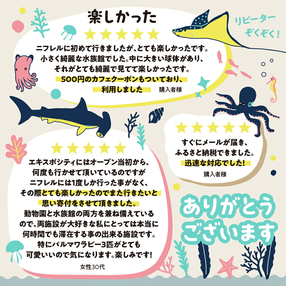 【ふるさと納税】ニフレル 入館券 選べる ( 大人ペア / 親子ペア ) チケット + 500円 × 3枚 カフェクーポン 家族 友人 夫婦 恋人 親子 デート 入館券 ミュージアム 博物館 水族館 動物園 美術館 カフェ 【 大阪府 吹田市 】 - 画像3