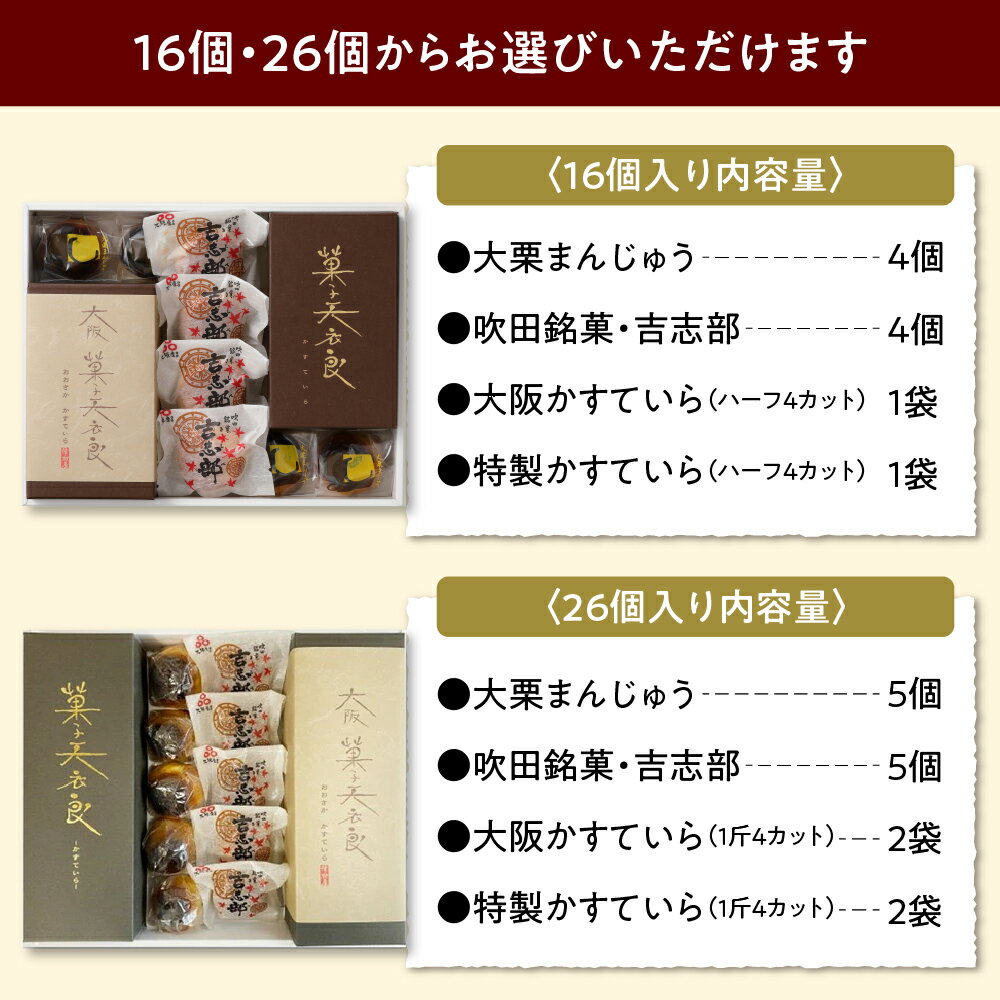【ふるさと納税】御菓子司 津村屋の お菓子 詰合せ セット (計16個入 / 26個入) 個数が選べる カステラ 栗まんじゅう 和スイーツ 吹田銘菓 和菓子 お取り寄せ ギフト 大阪府 吹田市 サムネイル2