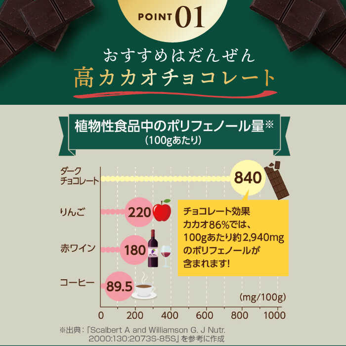 【ふるさと納税】【選べる容量】チョコレート効果カカオ86％ 大袋 6袋・12袋 約250〜500枚 お菓子 チョコレート チョコ チョコレート効果 チョコレート効果72% カカオ70％以上 86% 大容量 個包装 100枚 500枚 ダイエット ギフト 明治 丸正高木商店[AOAA024] サムネイル3