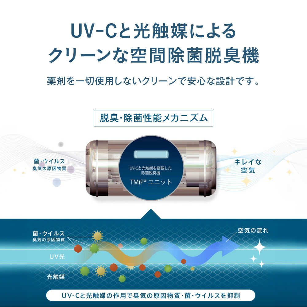 【ふるさと納税】SUNSTAR 空間除菌脱臭機 QAIS-air-01 ディープブルー（空気清浄機） 空気清浄機 コンパクト フィルターレス 除菌 感染対策 大阪府高槻市/サンスター技研株式会社[AOAF007] サムネイル3