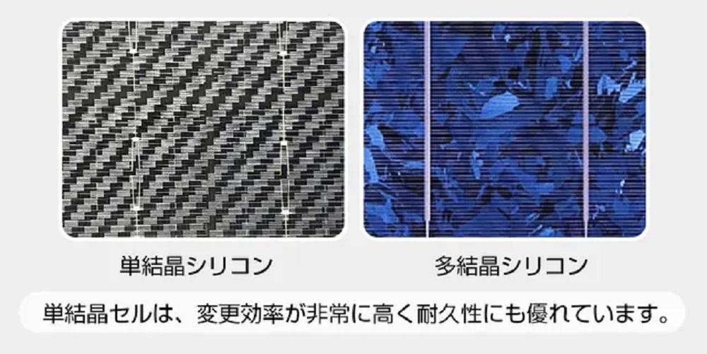 【ふるさと納税】持ち運びできるソーラーパネル ハイパワー 停電 防災 災害 防犯 モバイルバッテリー 太陽光発電 エコ 省エネ パワー 大容量 太陽光パネル 停電対策 地震 ソーラーチャージャー ソーラー充電 発電 車中泊 アウトドア スマホ モバイルバッテリー TYH-B4W サムネイル3