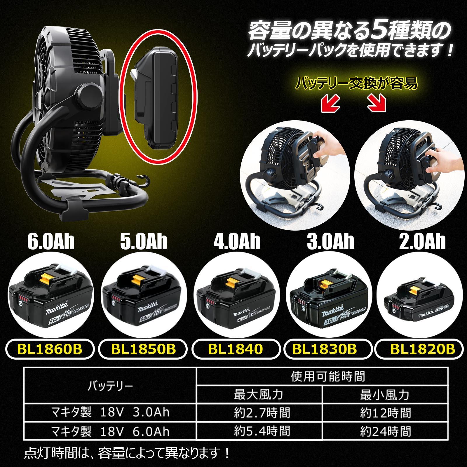 【ふるさと納税】マッチングファンV18 20W 扇風機 LEDライト付き バッテリー着脱式 マキタバッテリーが使える扇風機 ポータブル コードレス 充電式 バッテリー式 YC-B12F サムネイル2