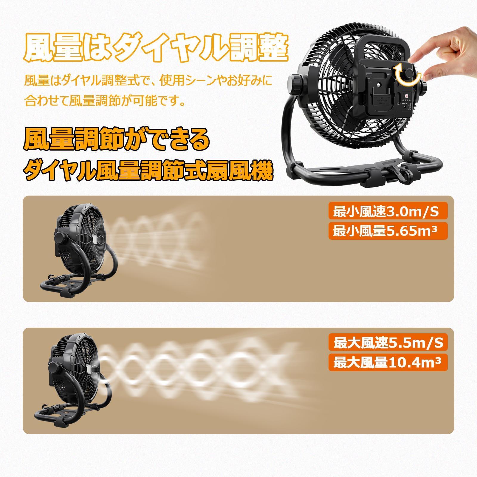 【ふるさと納税】マッチングファンV18 20W 扇風機 LEDライト付き バッテリー着脱式 マキタバッテリーが使える扇風機 ポータブル コードレス 充電式 バッテリー式 YC-B12F サムネイル3