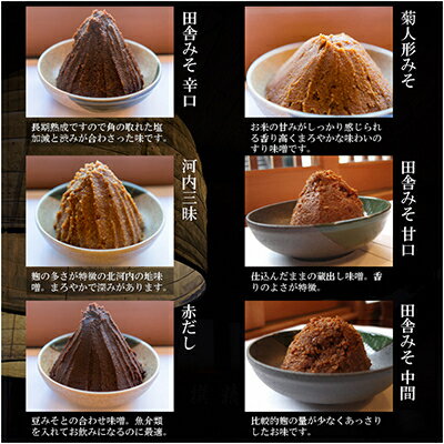 【ふるさと納税】味噌詰め合わせ【配送不可地域：離島】【1411420】 サムネイル3