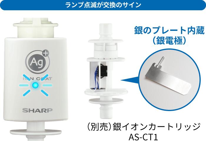 【ふるさと納税】E138　SHARP 銀イオンホース　　AS-AG1 サムネイル2